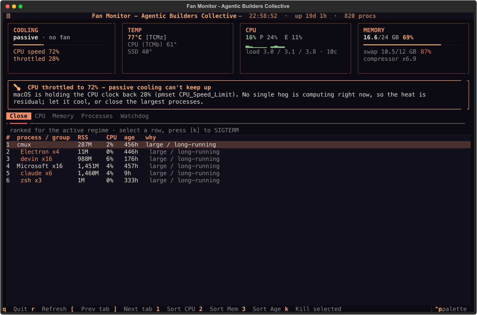 fm on a fanless Mac